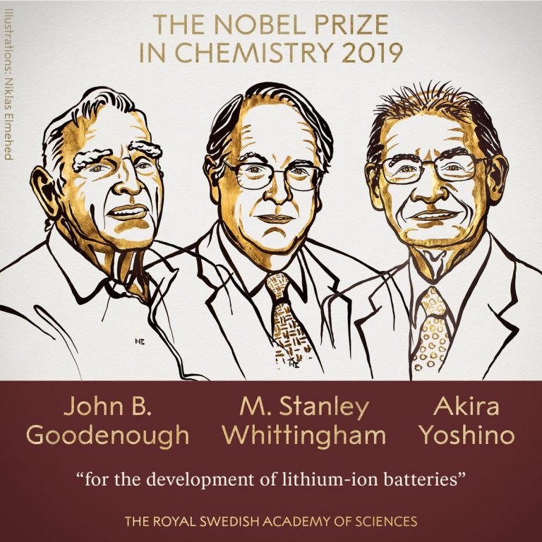 Victory Of Lithium Ion Battery Nobel Prize In Chemistry 2019 Awarded For Rechargeable Lithium 